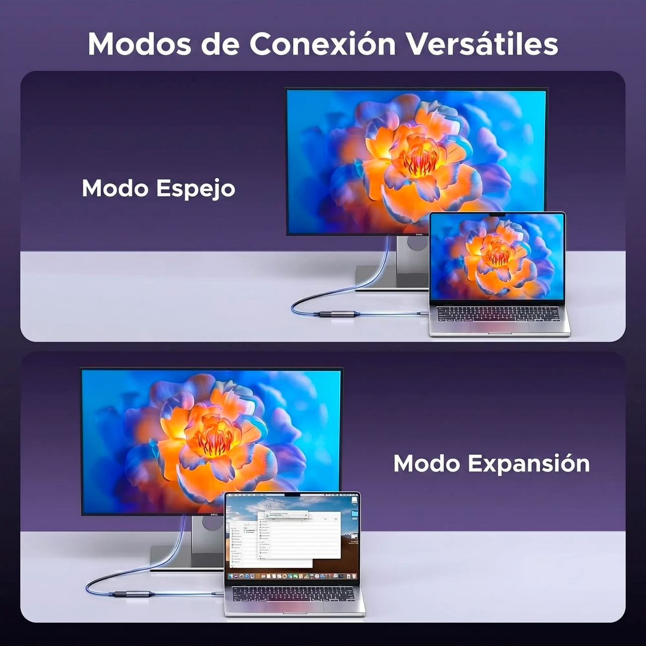 Adaptador Usb C - DisplayPort 8k UGREEN