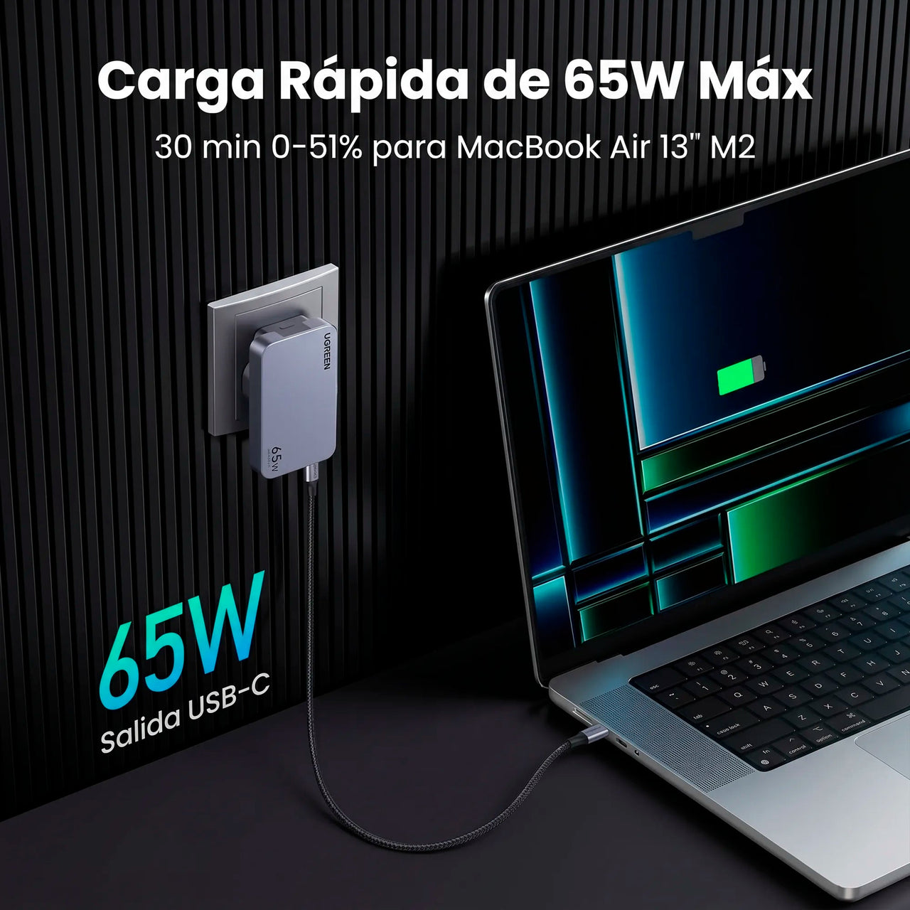 Cargador 65W GaN Ultra Slim UGREEN
