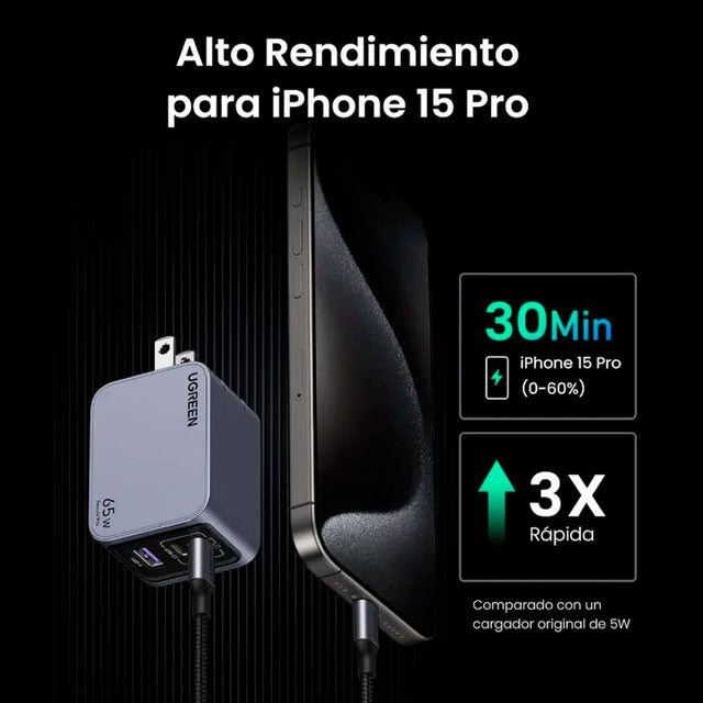 Cargador de 65W 3 Puertos Cable Incluido UGREEN