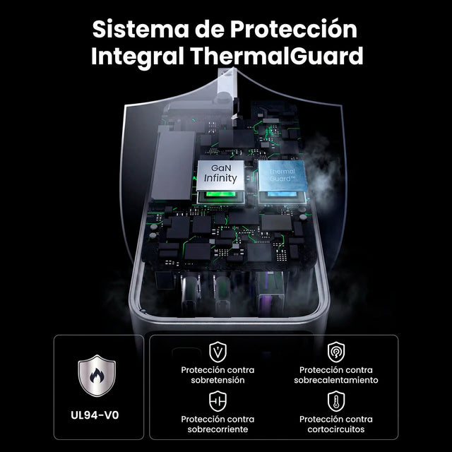 Cargador de 100W 3 Puertos Cable Incluido UGREEN