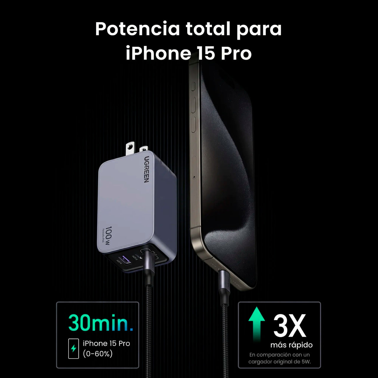 Cargador de 100W 3 Puertos Cable Incluido UGREEN