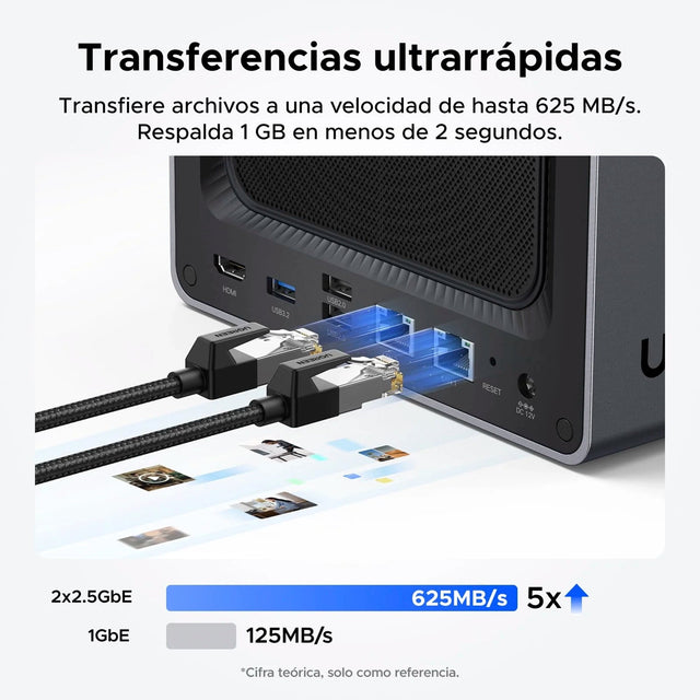 Servidor NAS DXP4800 4 Bahías UGREEN