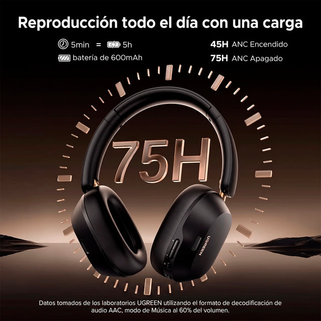 UGREEN HiTune MAX 5C Bluetooth Headphones