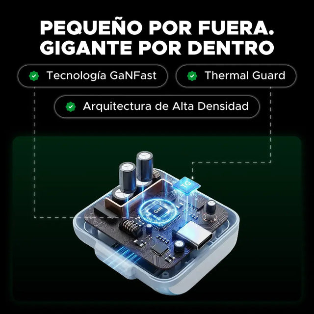 Cargador Mini GaN Robot 30W UGREEN
