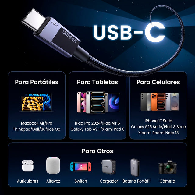 Cable USB-C Trenzado 240W