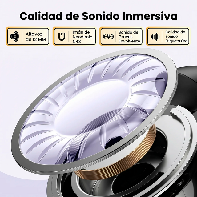 Audifonos Open Ear Hitune S3 Wireless UGREEN