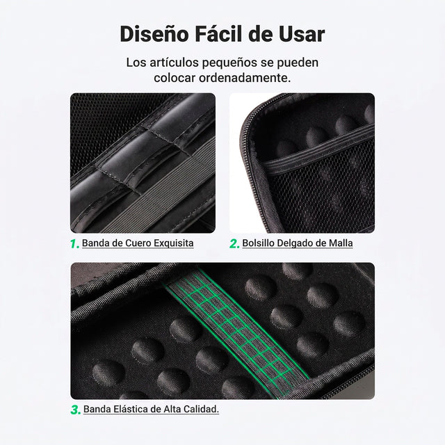 Estuche Rigido Grande Accesorios UGREEN