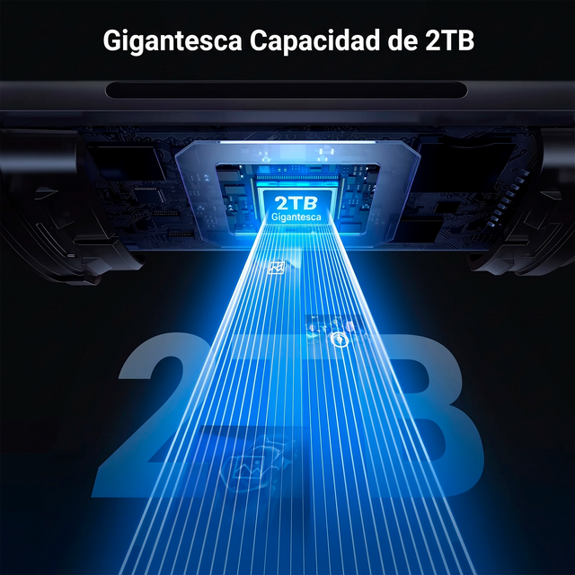 Lector de Tarjetas SD 2 en 1 USB-C y USB-A