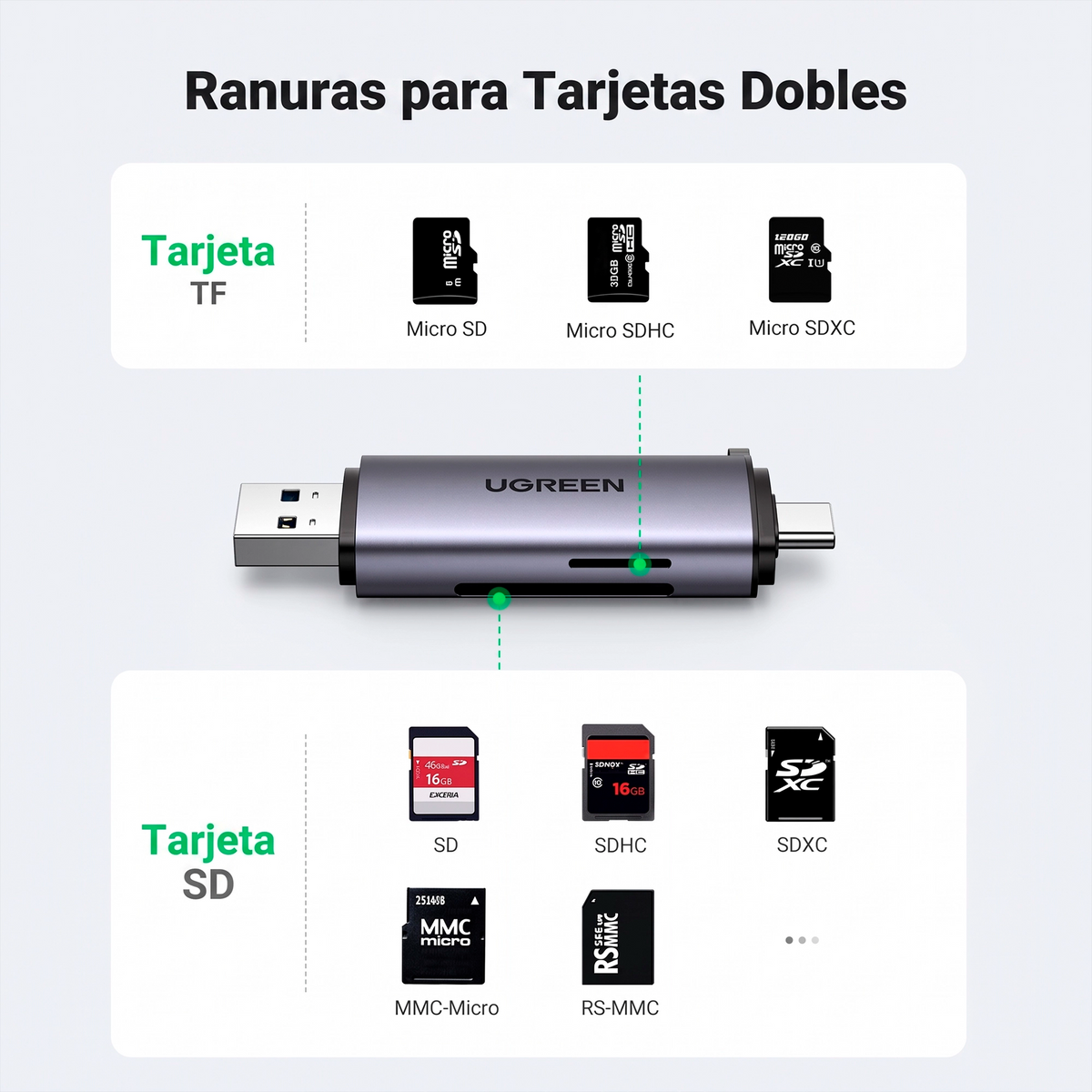 Lector de Tarjetas SD 2 en 1 USB-C y USB-A