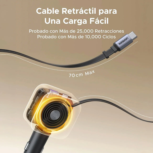 Cargador de Carro 90W Cable Retracil UGREEN