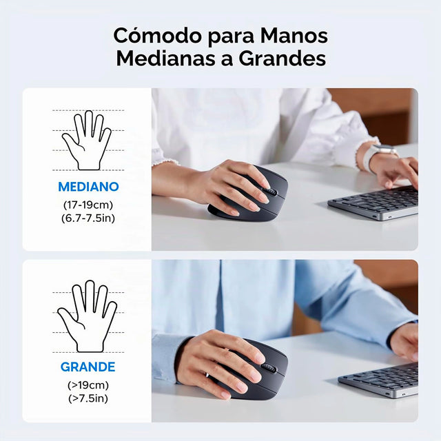 Mouse Inalámbrico Ergonomico 4.000 DPI