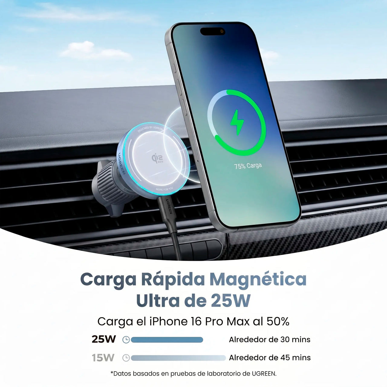 Cargador de Carro Magnetico UGREEN