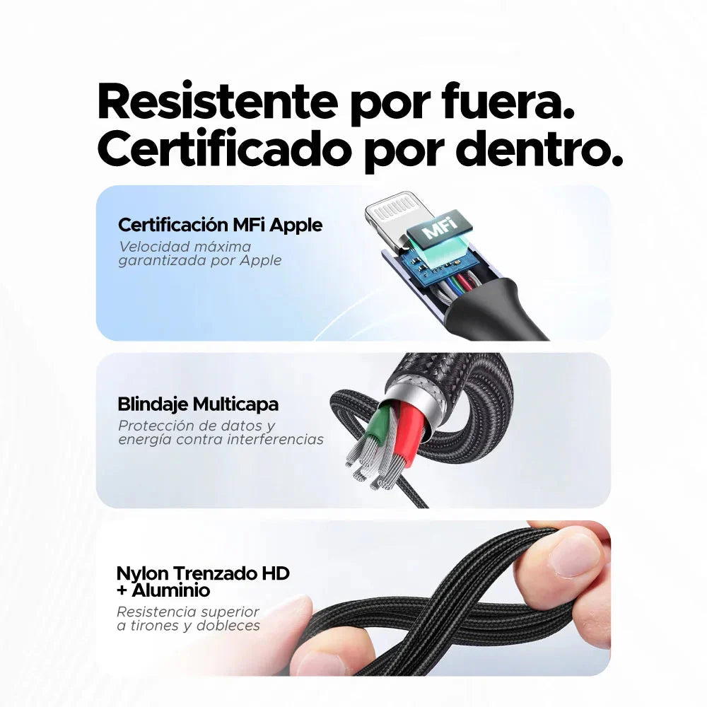 Cable USB-C a Lightning Trenzado Aluminio - UGREEN UGREEN