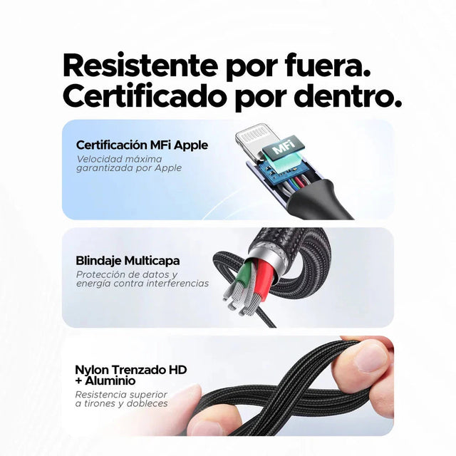 Cable USB-C a Lightning Trenzado Aluminio - UGREEN UGREEN