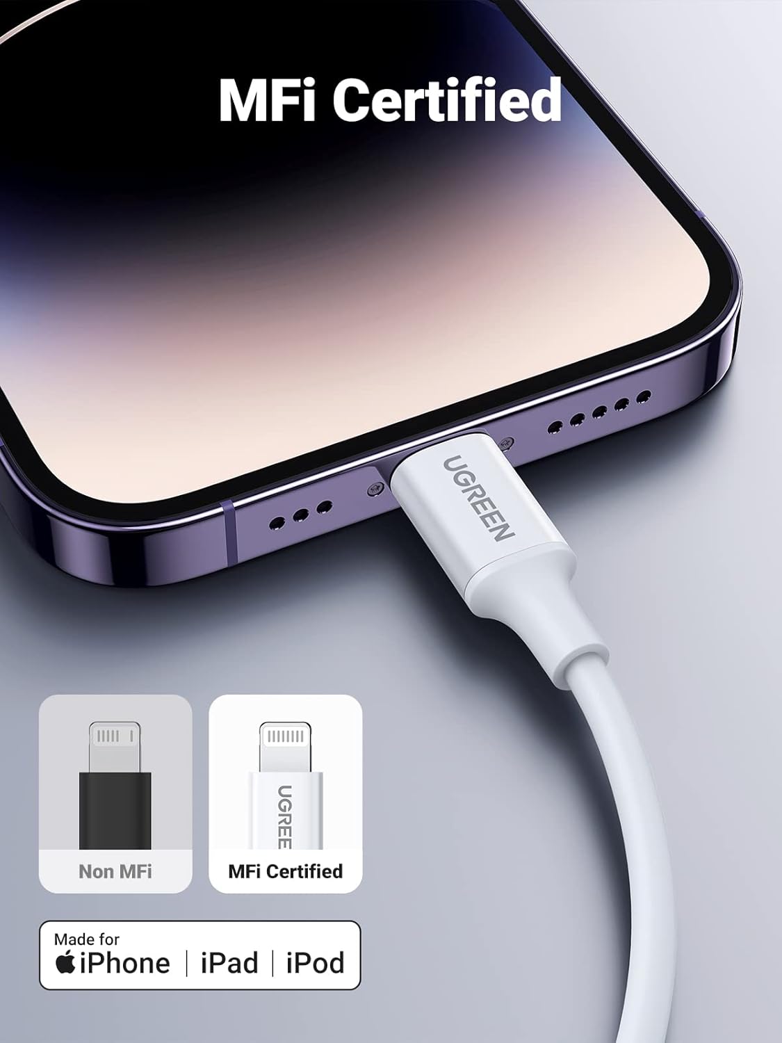 ⚡ Carga Rápida y Ahorra con el UGREEN PD Fast Charger + Cable USB-C a Lightning de 1m ⚡ UGREEN