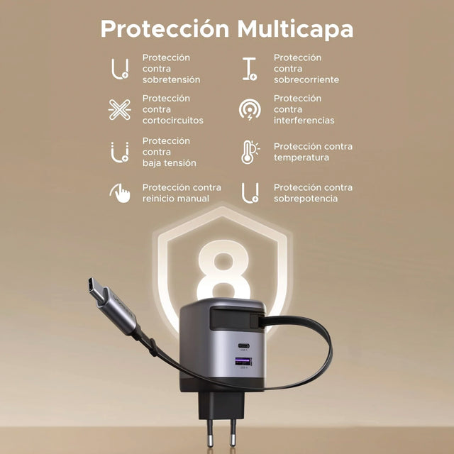 Cargador de Pared 45W Retráctil USB-C