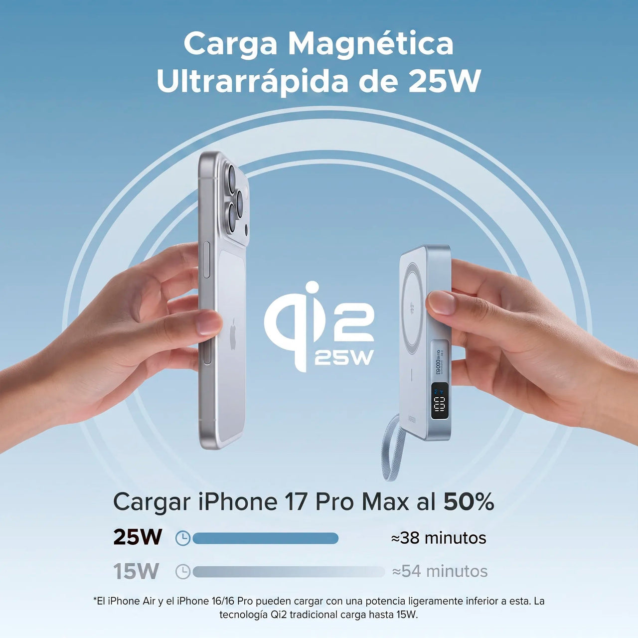 Power Bank Magentica 10.000mAh 25W Qi2.2 UGREEN