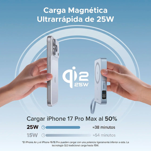 Power Bank Magentica 10.000mAh 25W Qi2.2 UGREEN
