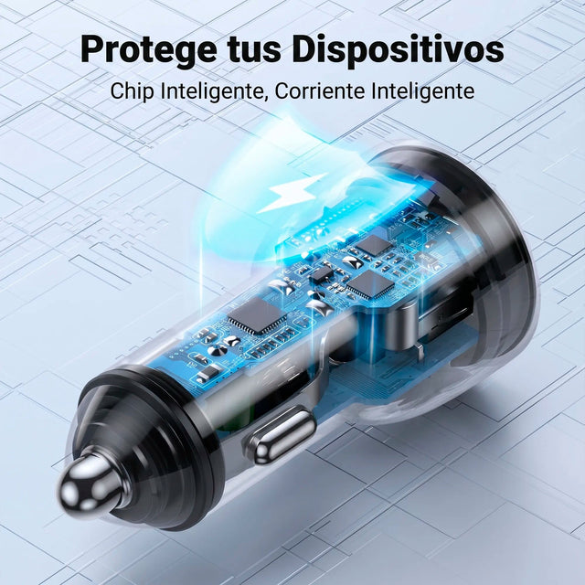 Cargador de Carro 60W 2 Puertos USB-C UGREEN