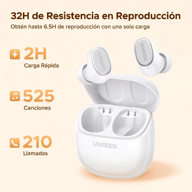 Audifonos Open Ear Hitune A3 Wireless UGREEN