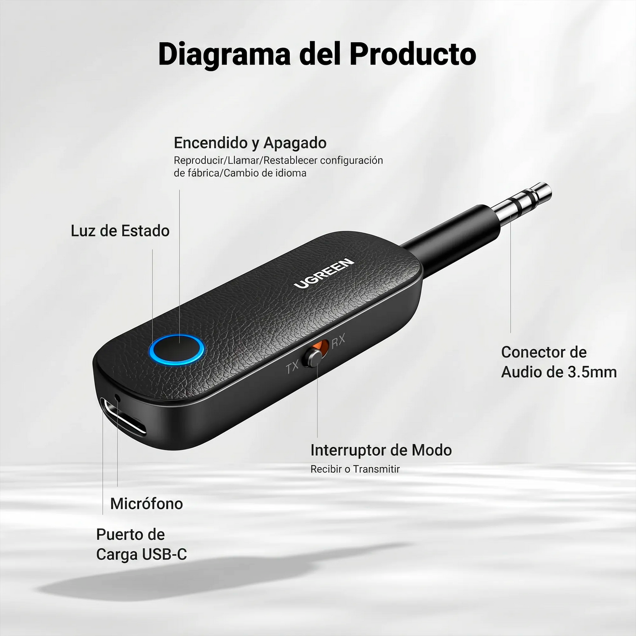 Receptor y Transmisor Bluetooth Audio UGREEN