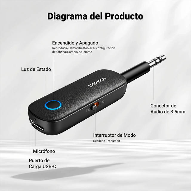 Receptor y Transmisor Bluetooth Audio UGREEN