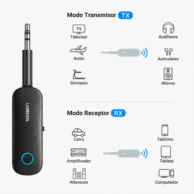 Receptor y Transmisor Bluetooth Audio UGREEN
