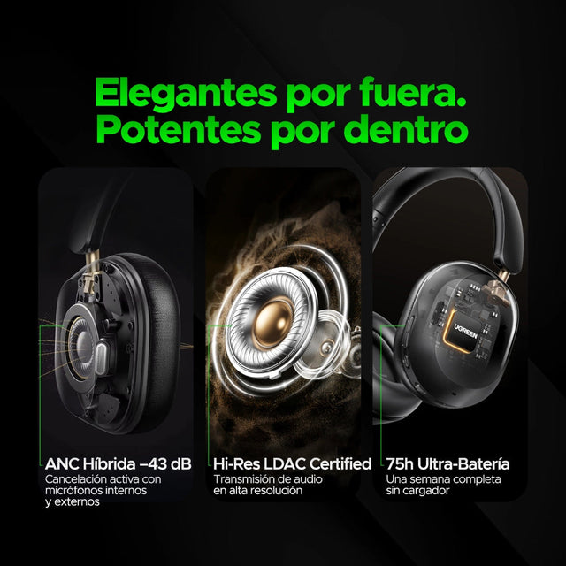 Audífonos HiTune Max5c (ANC + Hi-Res) UGREEN