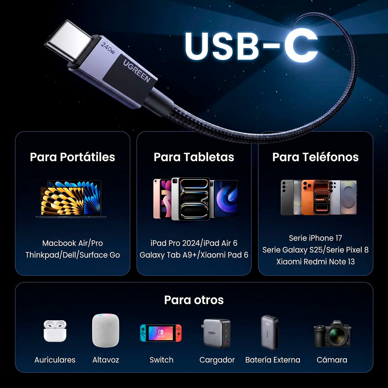 Cable USB-C a USB-C 240W (PD 3.1) UGREEN