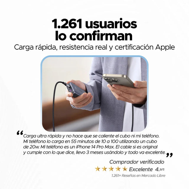 Cable USB-C a Lightning Trenzado Aluminio (1m) UGREEN