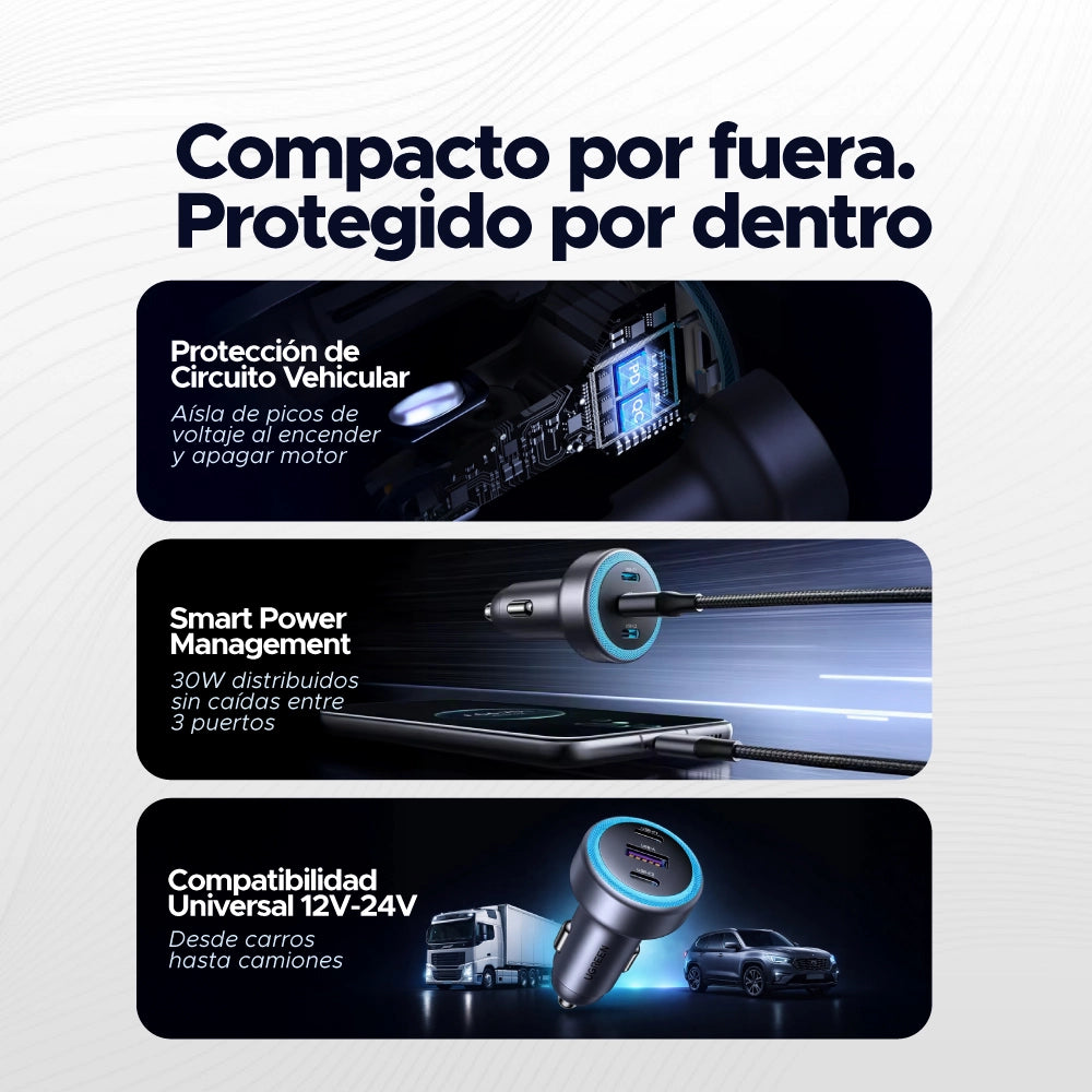 Cargador de Carro 30W (3 Puertos: 2 USB-C + 1 USB-A) UGREEN