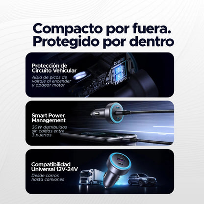 Cargador de Carro 30W (3 Puertos: 2 USB-C + 1 USB-A) UGREEN