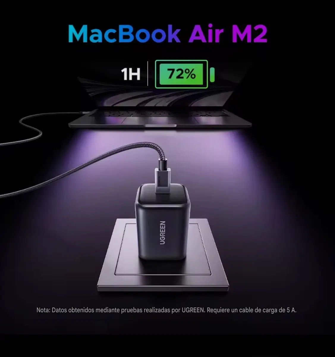 Cargador de carga rápida USB-C de 45W UGREEN