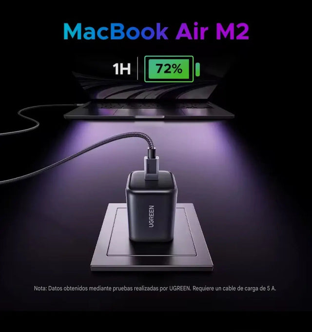 Cargador de carga rápida USB-C de 45W UGREEN