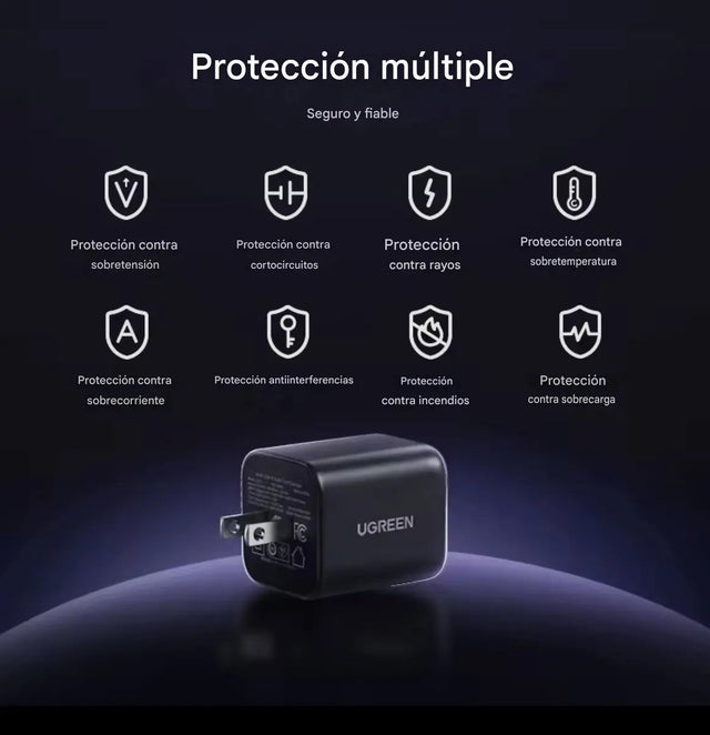 Cargador de carga rápida USB-C de 45W UGREEN