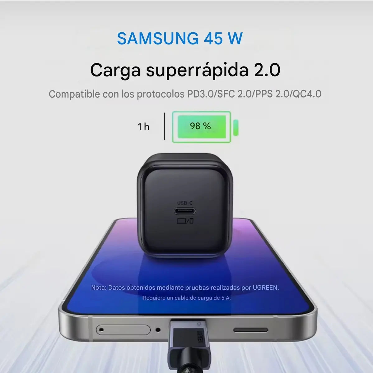 Cargador de carga rápida USB-C de 45W UGREEN
