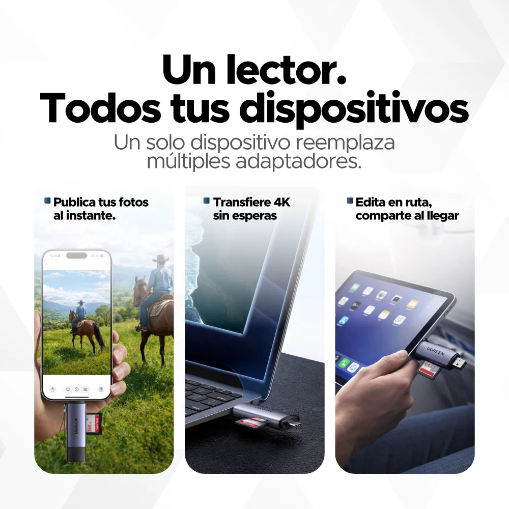 Lector de Tarjetas SD/MicroSD Dual (USB-A + USB-C) UGREEN