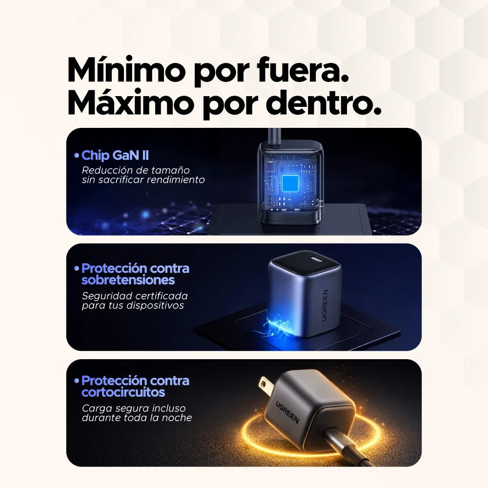 Mini cargador de carga rápida USB-C de 30W ⚡ UGREEN