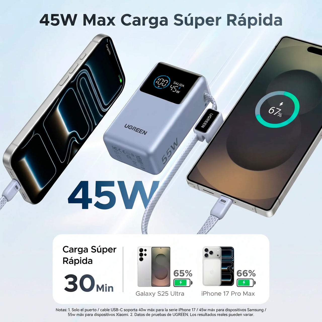 Power Bank Pro 55W (10.000mAh) con Cable Integrado UGREEN
