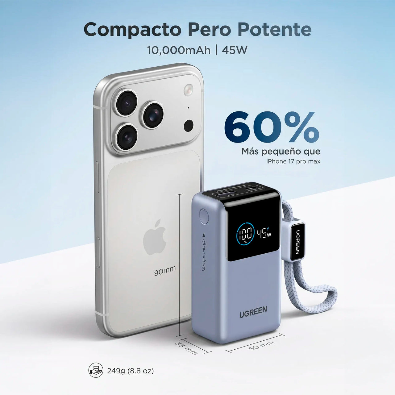 Power Bank Pro 55W (10.000mAh) con Cable Integrado UGREEN