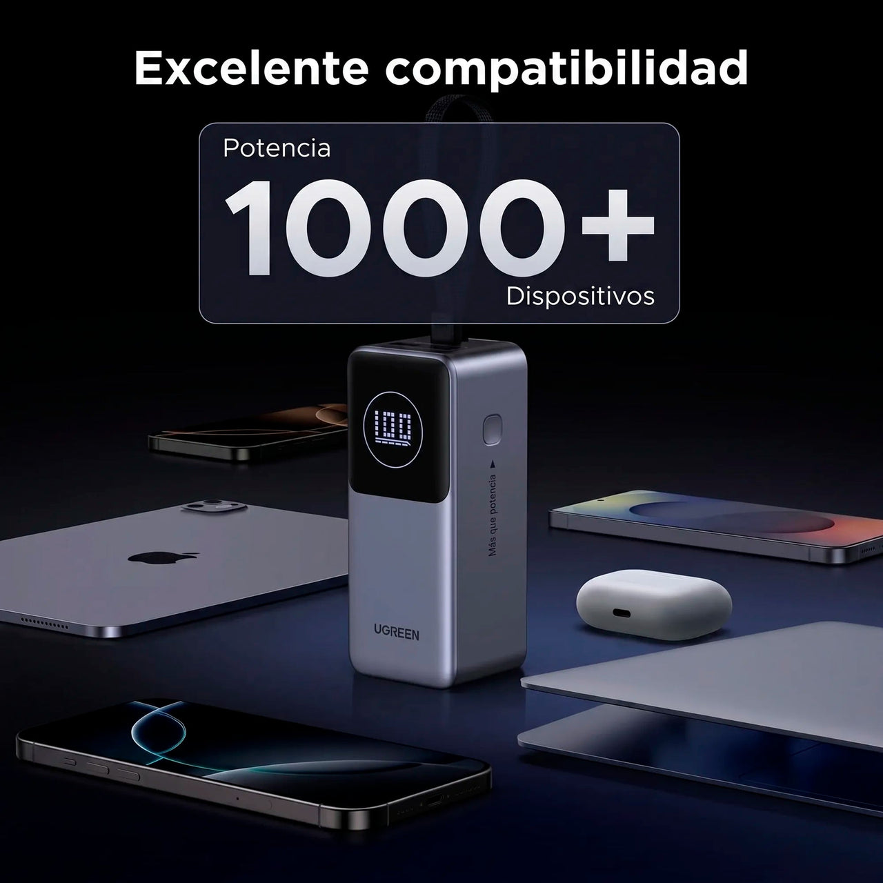 Power Bank Pro 130W (20.000mAh) con Cable Integrado UGREEN