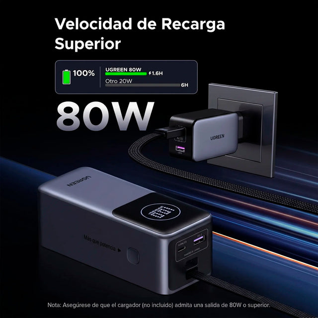 Power Bank Pro 130W (20.000mAh) con Cable Integrado UGREEN