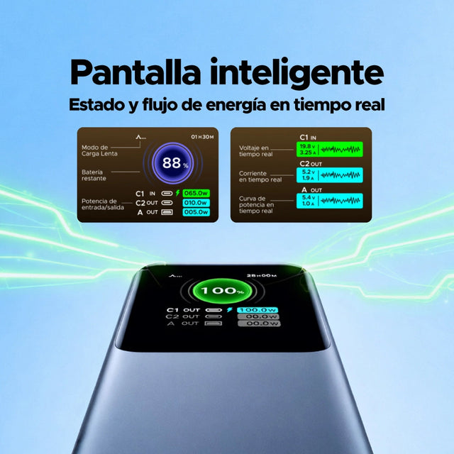 Power Bank Pro 165W (20.000mAh) con Cable Retráctil UGREEN