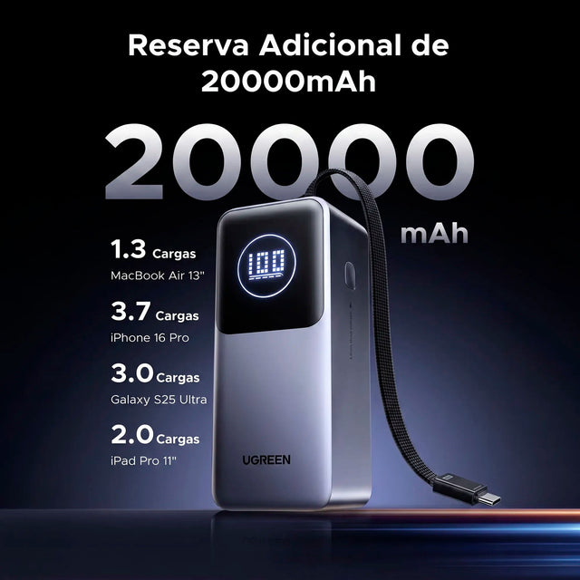 Power Bank Pro 130W (20.000mAh) con Cable Integrado UGREEN