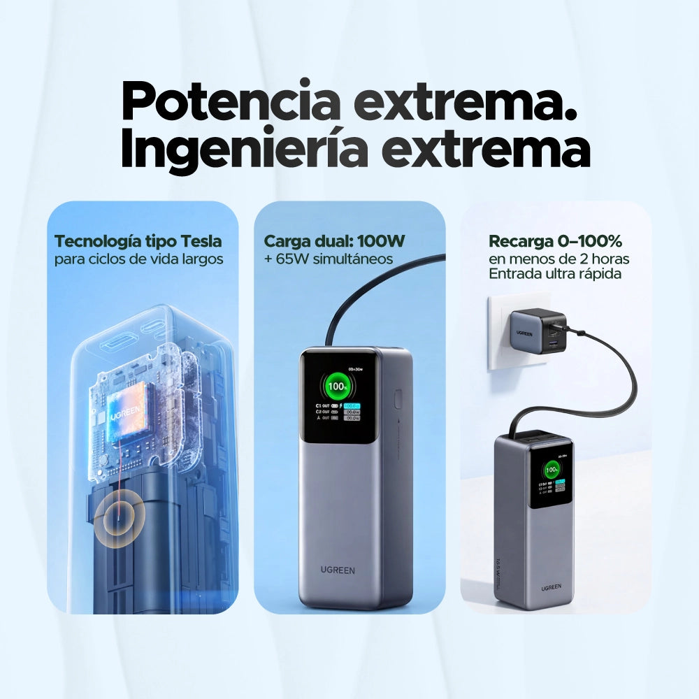 Power Bank Pro 165W (20.000mAh) con Cable Retráctil UGREEN