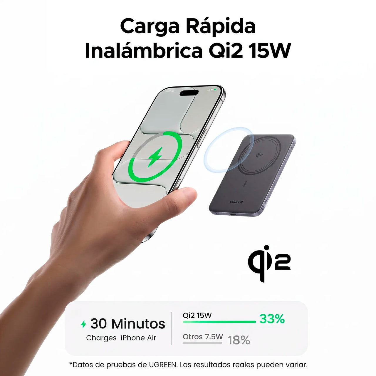 Power Bank MagFlow 20W (5.000mAh) Magnetica UGREEN