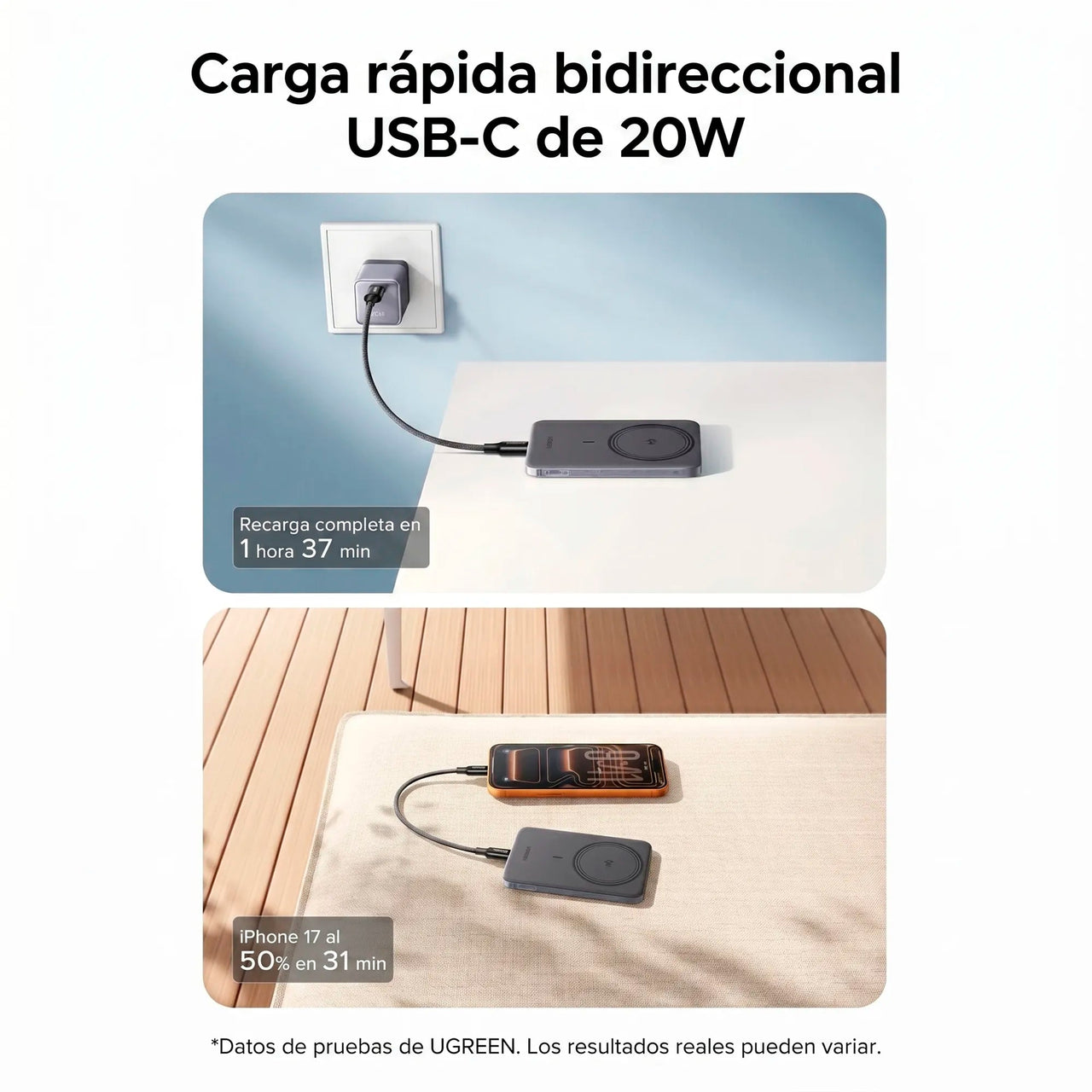 Power Bank MagFlow 20W (5.000mAh) Magnetica UGREEN