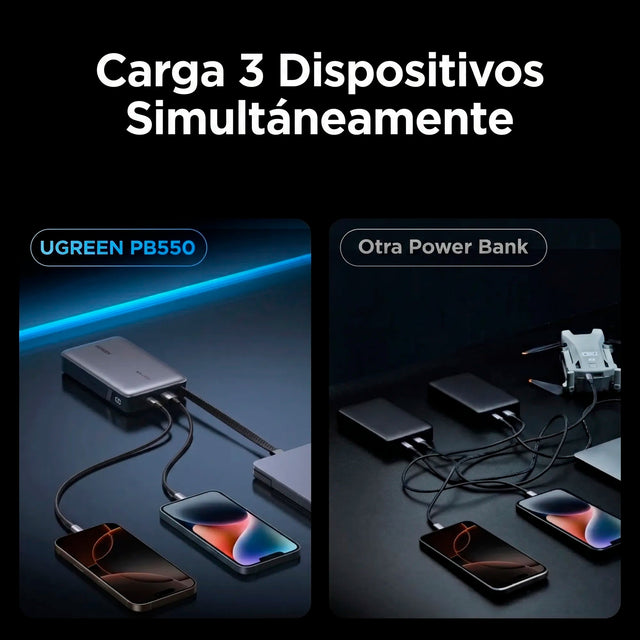 Power Bank Pro 67W (20.000mAh) Cable Integrado UGREEN
