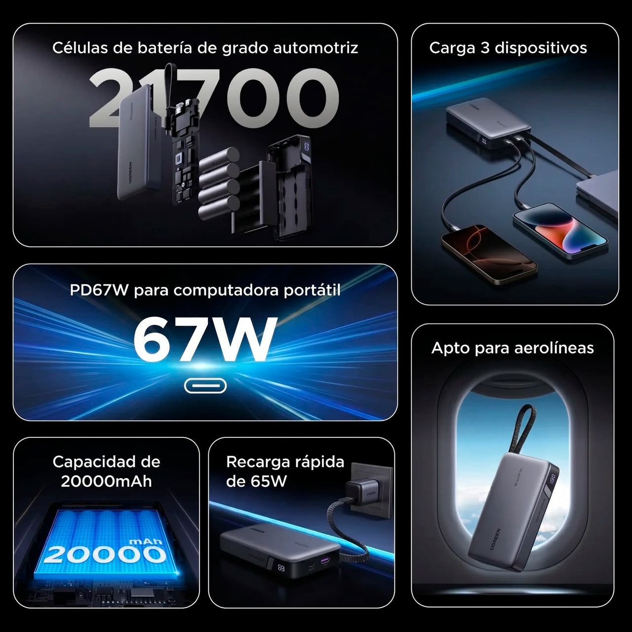 Power Bank Pro 67W (20.000mAh) Cable Integrado UGREEN